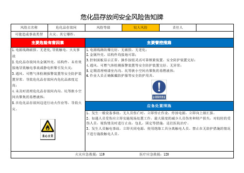 危化品存放间风险告知卡