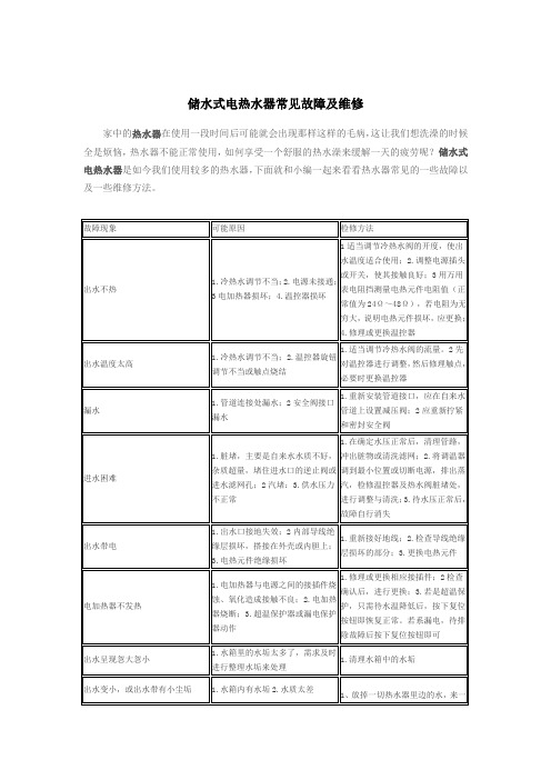 储水式电热水器常见故障及维修