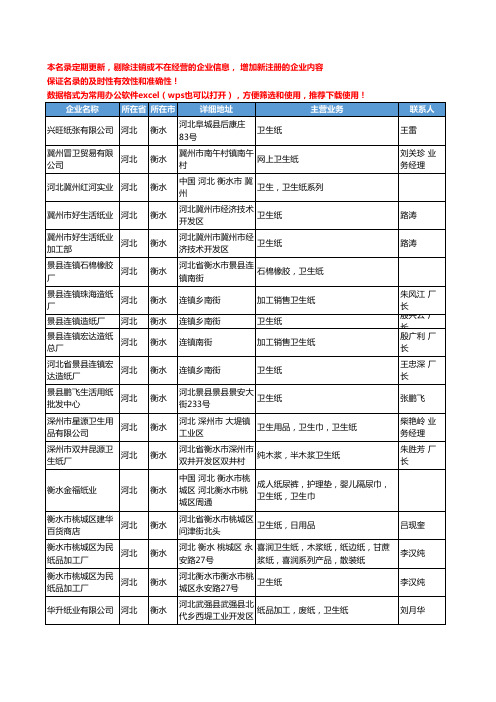 2020新版河北省衡水卫生纸工商企业公司名录名单黄页大全20家