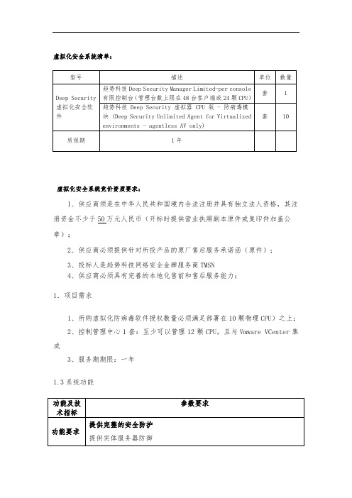 虚拟化安全系统清单：