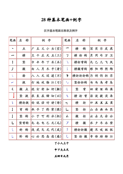 28种基本笔画