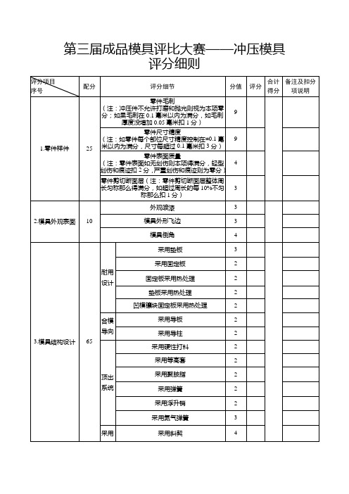 第三届成品模具评比大赛——冲压模具评分细则