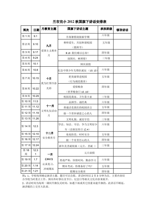 兰市完小国旗下讲话安排表