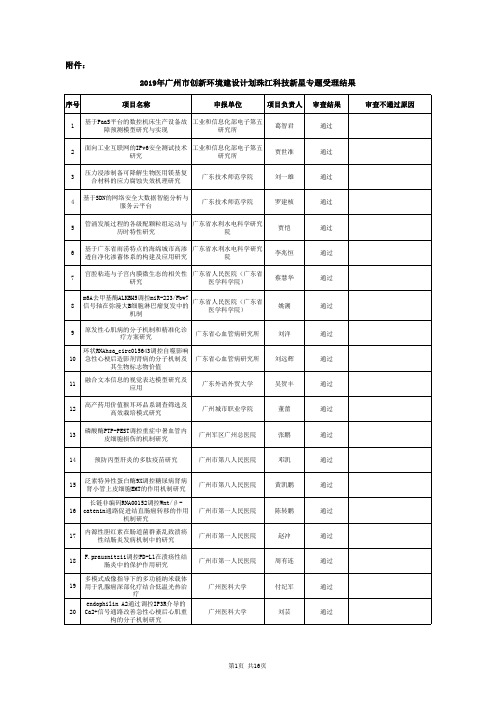 2019年广州创新环境建设计划珠江科技新星专题受理结果