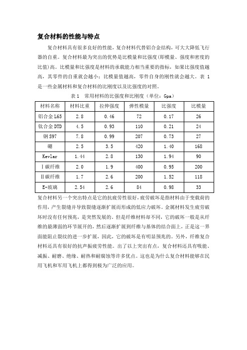 复合材料的性能与特点