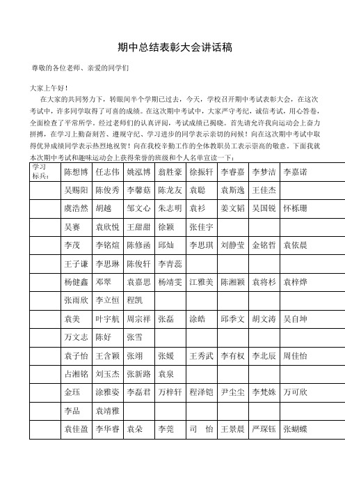 教导主任在期中总结表彰大会上的表彰名册