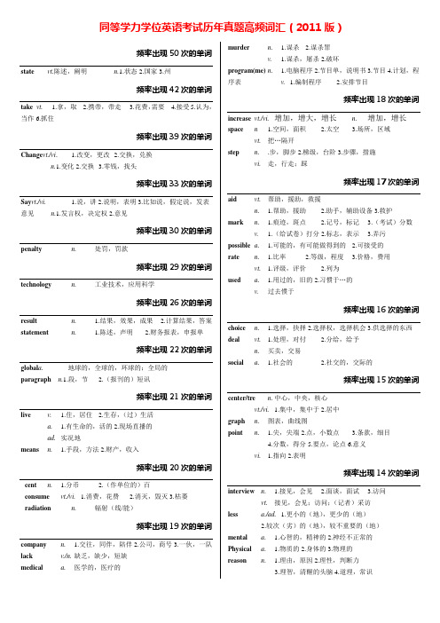 同等学力学位英语历年真题高频词汇(最新整理9页)