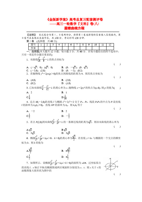 《金版新学案》高三数学一轮复习高考总复习测评卷 圆锥曲线方程 章末质量检测 (文)