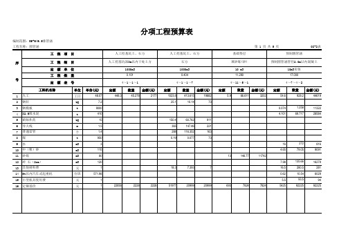 【08-2表】2m圆管涵单价