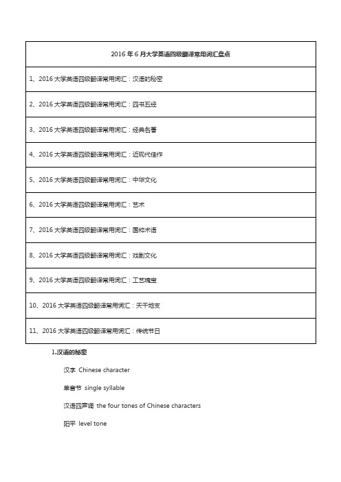 英语四级翻译常用词汇