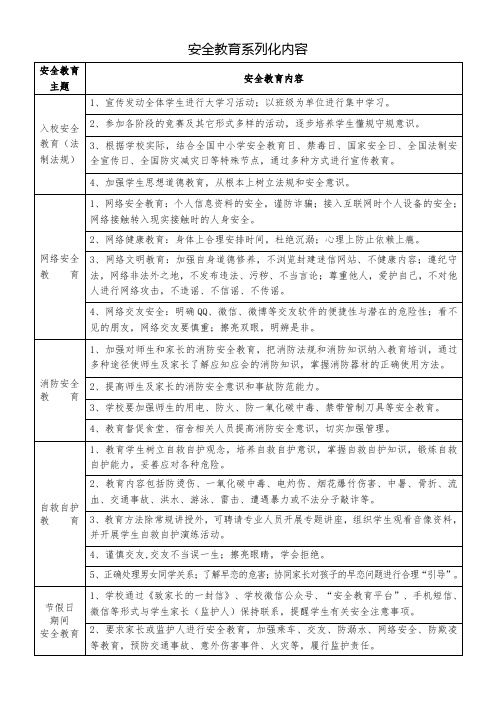 安全教育系列化内容