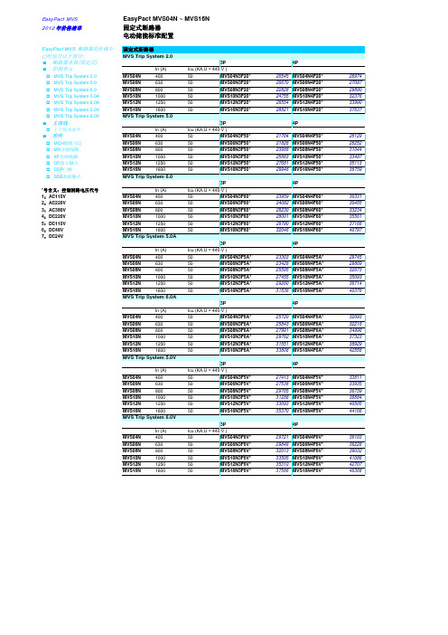 施耐德 MVS框架断路器 2012-07 价格表