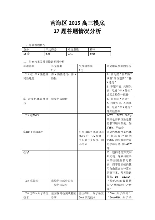 南海区2015高三摸底