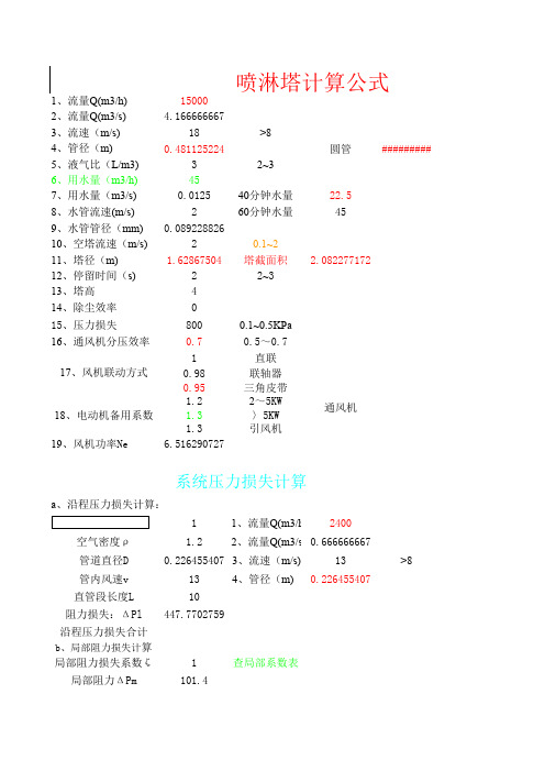 {Z}喷淋塔计算公式0324