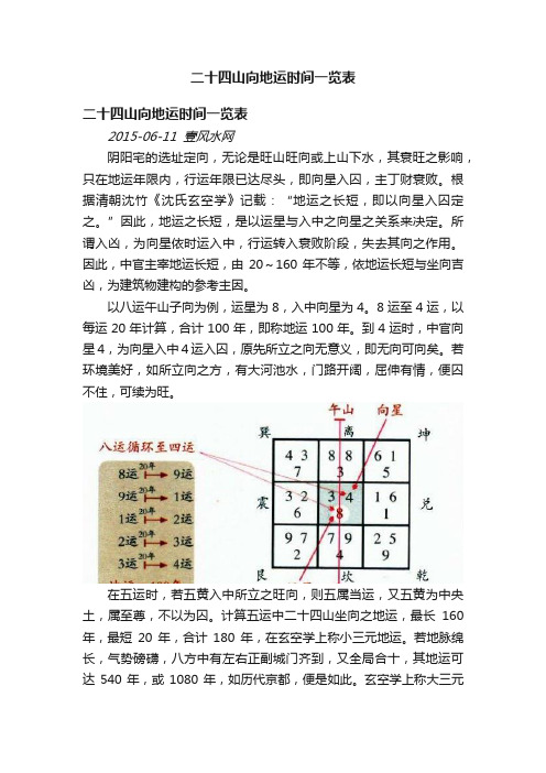 二十四山向地运时间一览表