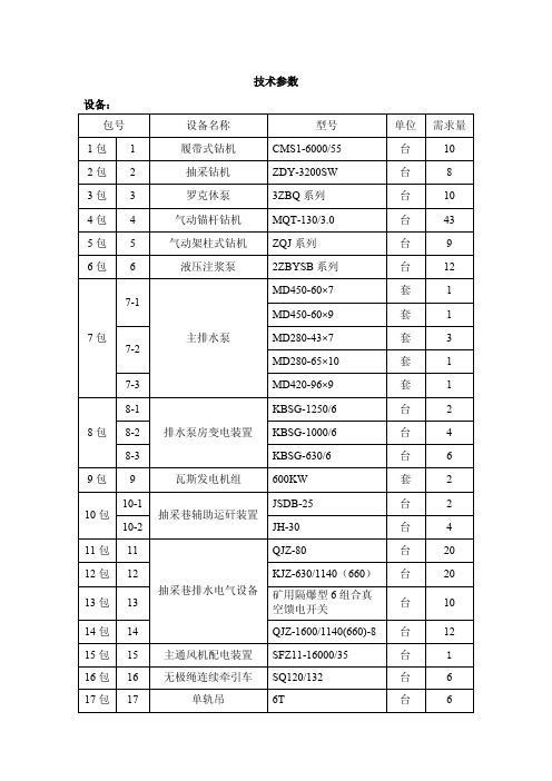 技术参数设备