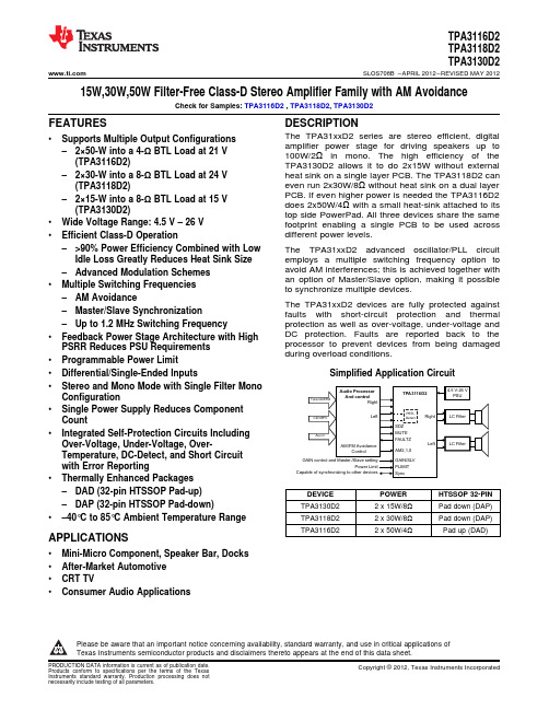 TPA3116D2 PDF