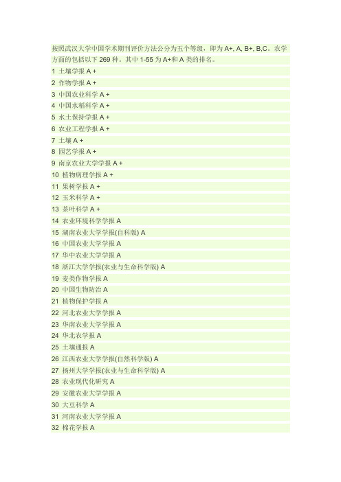 农林类期刊等级划分