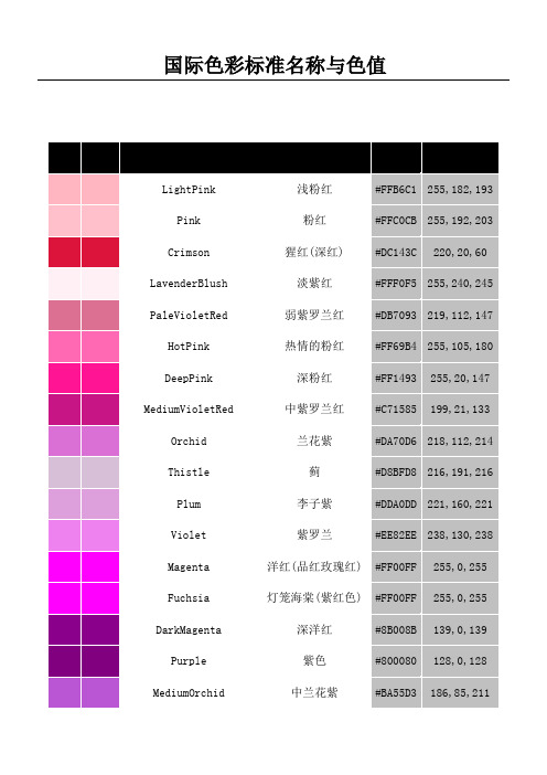 国际色彩准则名称与色值