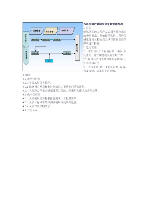 万科采购管理2