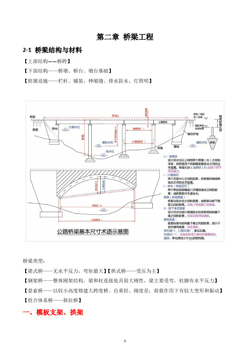 二建市政第二章