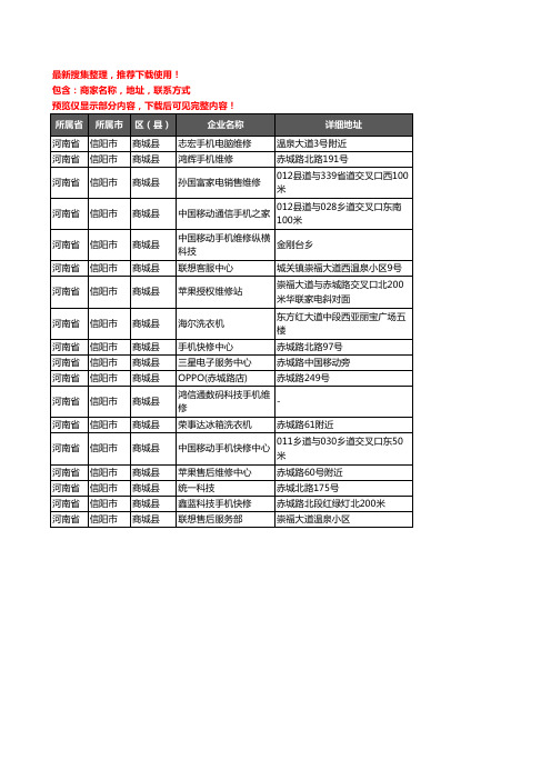 新版河南省信阳市商城县数码维修企业公司商家户名录单联系方式地址大全18家