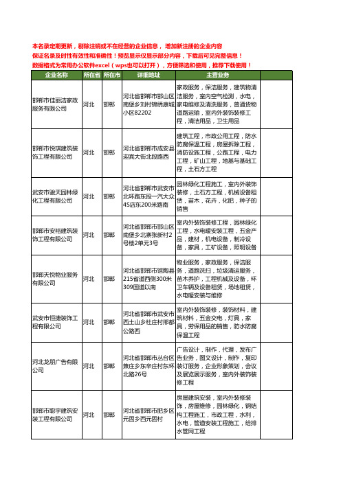 新版河北省邯郸室内外装修装饰工程工商企业公司商家名录名单联系方式大全400家