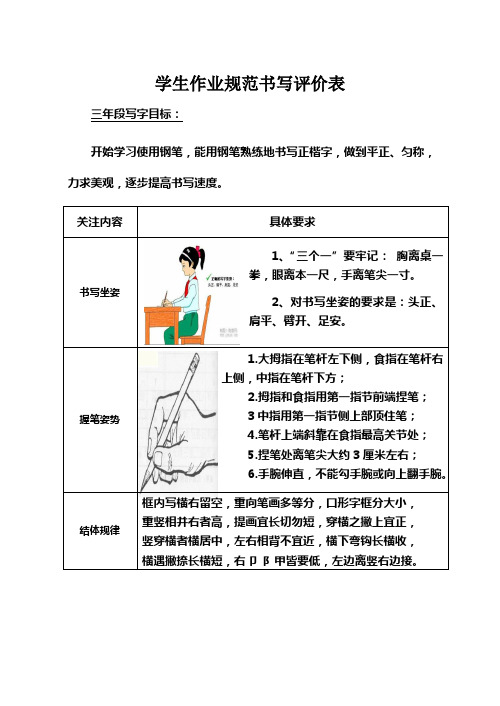 自主学习本书写评价表(三四五年级)