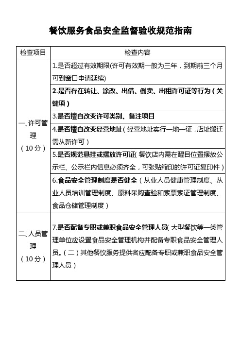 餐饮服务食品安全监督等级评定指南