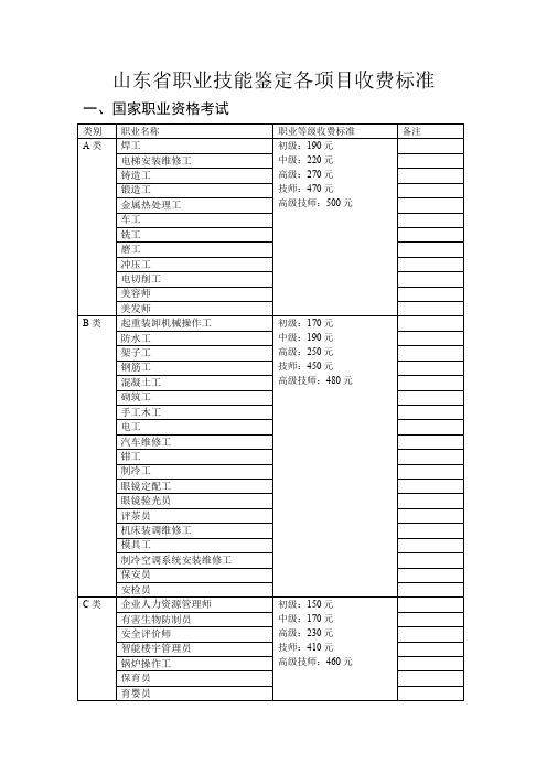 山东职业技能鉴定各项目收费标准