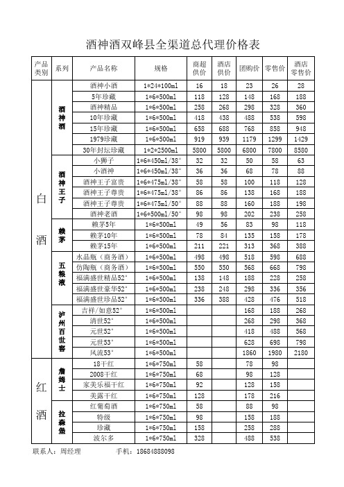 酒神酒双峰县全渠道总代表价格表