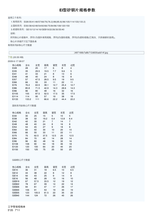 EI型矽钢片规格参数