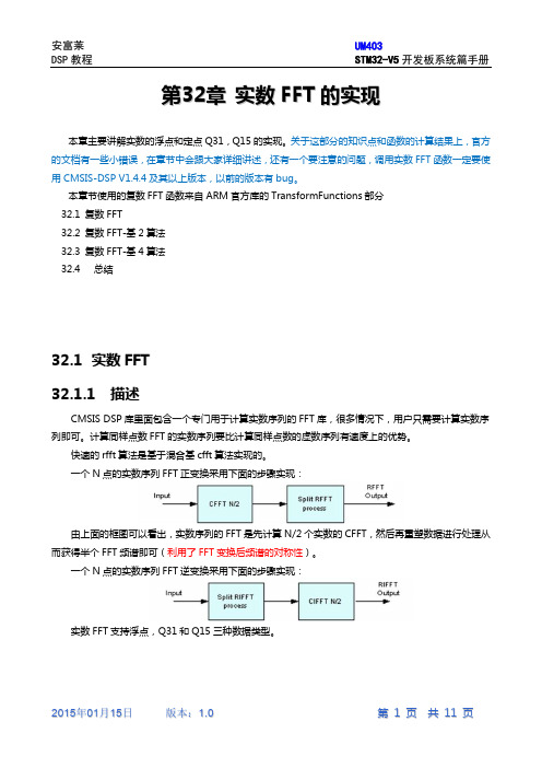 第32章ARM官方DSP库实数FFT的实现