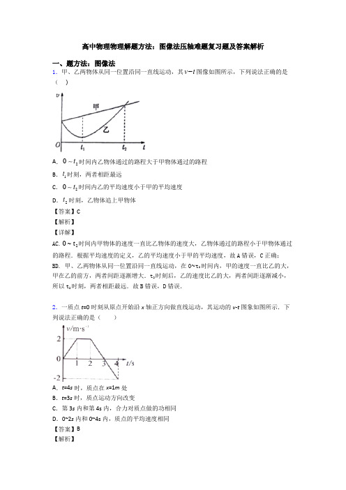 高中物理物理解题方法：图像法压轴难题复习题及答案解析