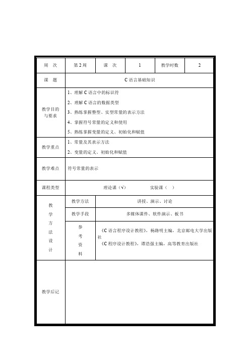 1、理解C语言中的标识符2、理解C语言的数据类型