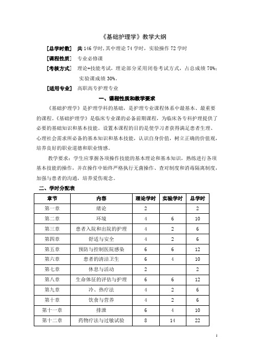 护理学教学大纲