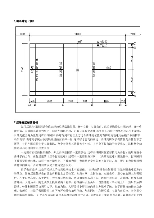 羽毛球基本知识