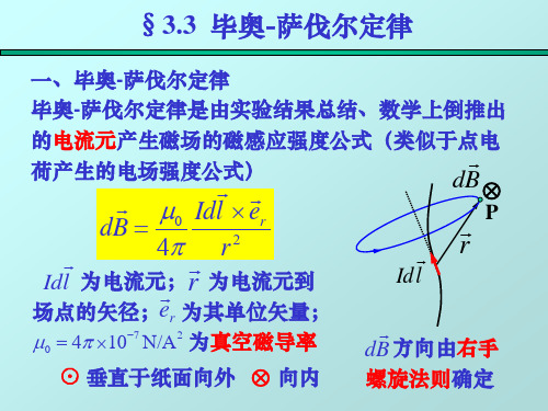 磁学 3-2 毕奥-萨伐尔定律