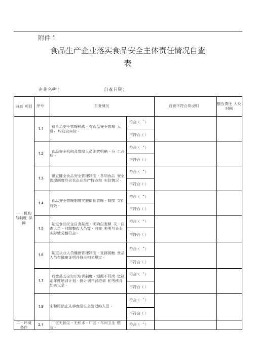 落实企业主体责任自查表