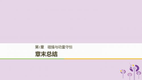 2018_19版高中物理第1章碰撞与动量守恒章末总结课件沪科版