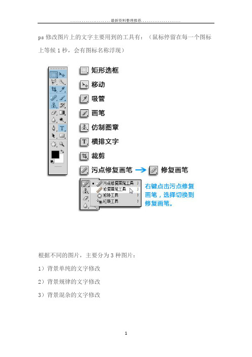 修改图片上的文字