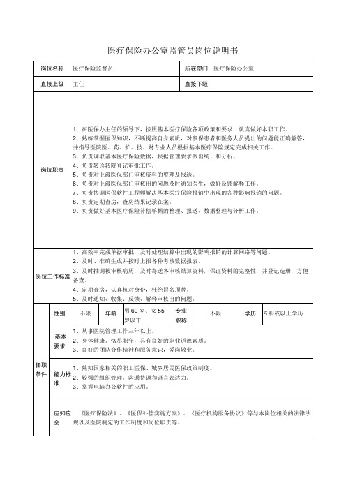 医疗保险办公室监管员岗位说明书