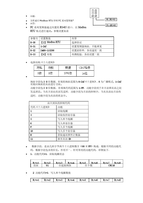 通过西门子200PLC自由口ModbusRTU通讯协议控制丹佛斯FC系列变频器