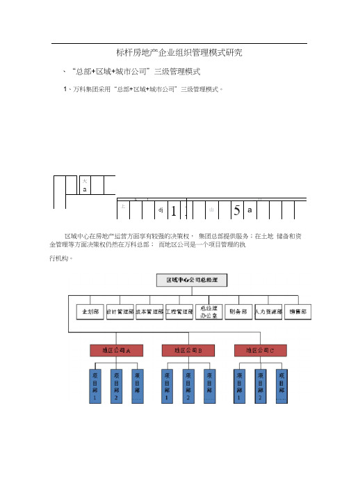 标杆房地产企业组织管理模式研究