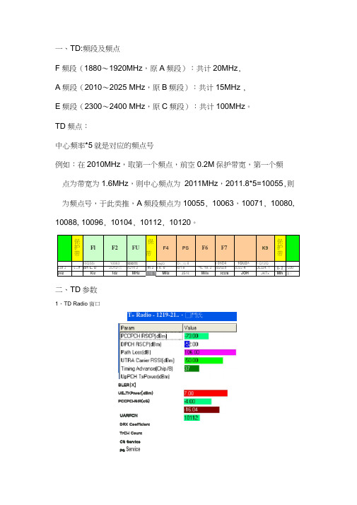 鼎力测试软件中参数详解