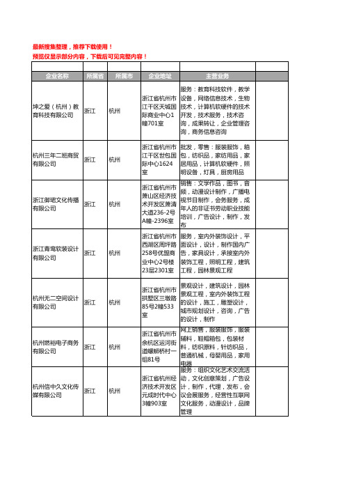 新版浙江省杭州广告工商企业公司商家名录名单联系方式大全400家