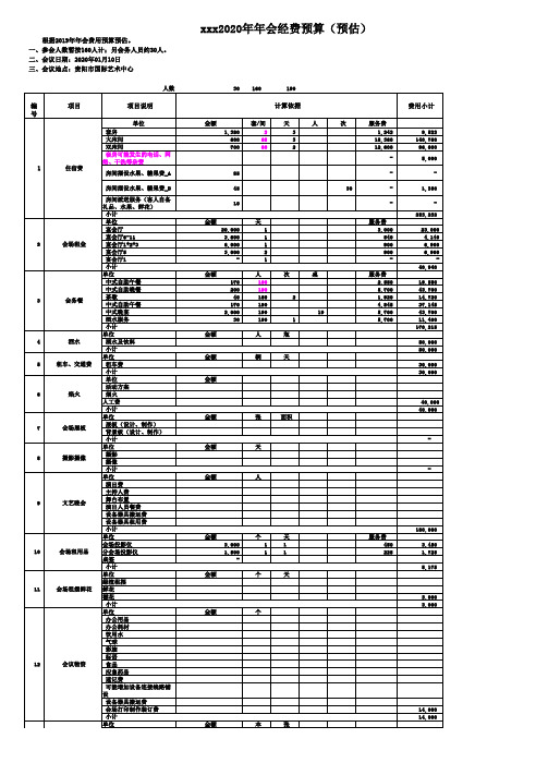 年会完整预算表01