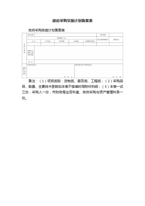 政府采购实施计划备案表