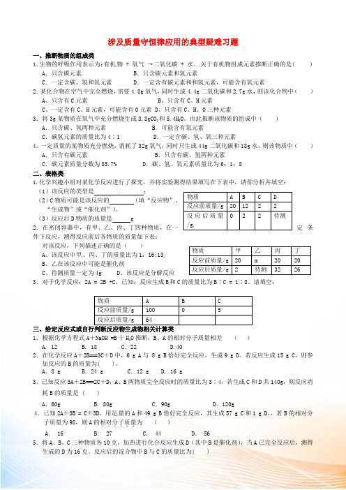 辽宁省凌海市石山初级中学九年级化学 涉及质量守恒律应用的典型疑难习题