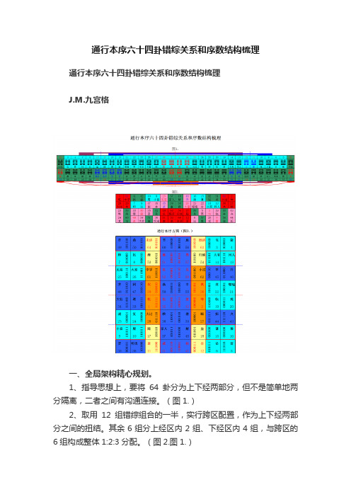 通行本序六十四卦错综关系和序数结构梳理